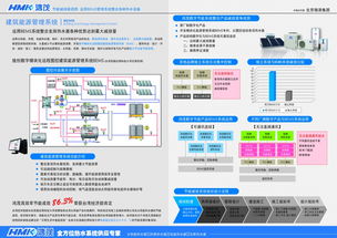 现代商务与金融业务的视觉呈现 解析A3公司彩页中的P4图片素材（ID: 221779）